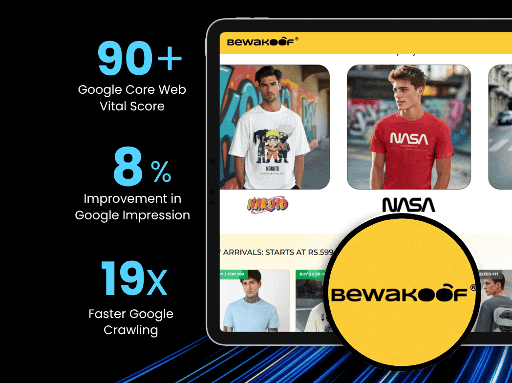 Bewakoof Achieves 19X Faster Google Crawling & 8% Jump in Google Organic Impressions with N7 SERA | N7.io Customer Story