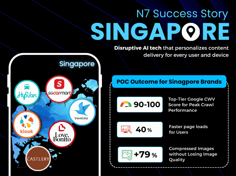 Singapore POC