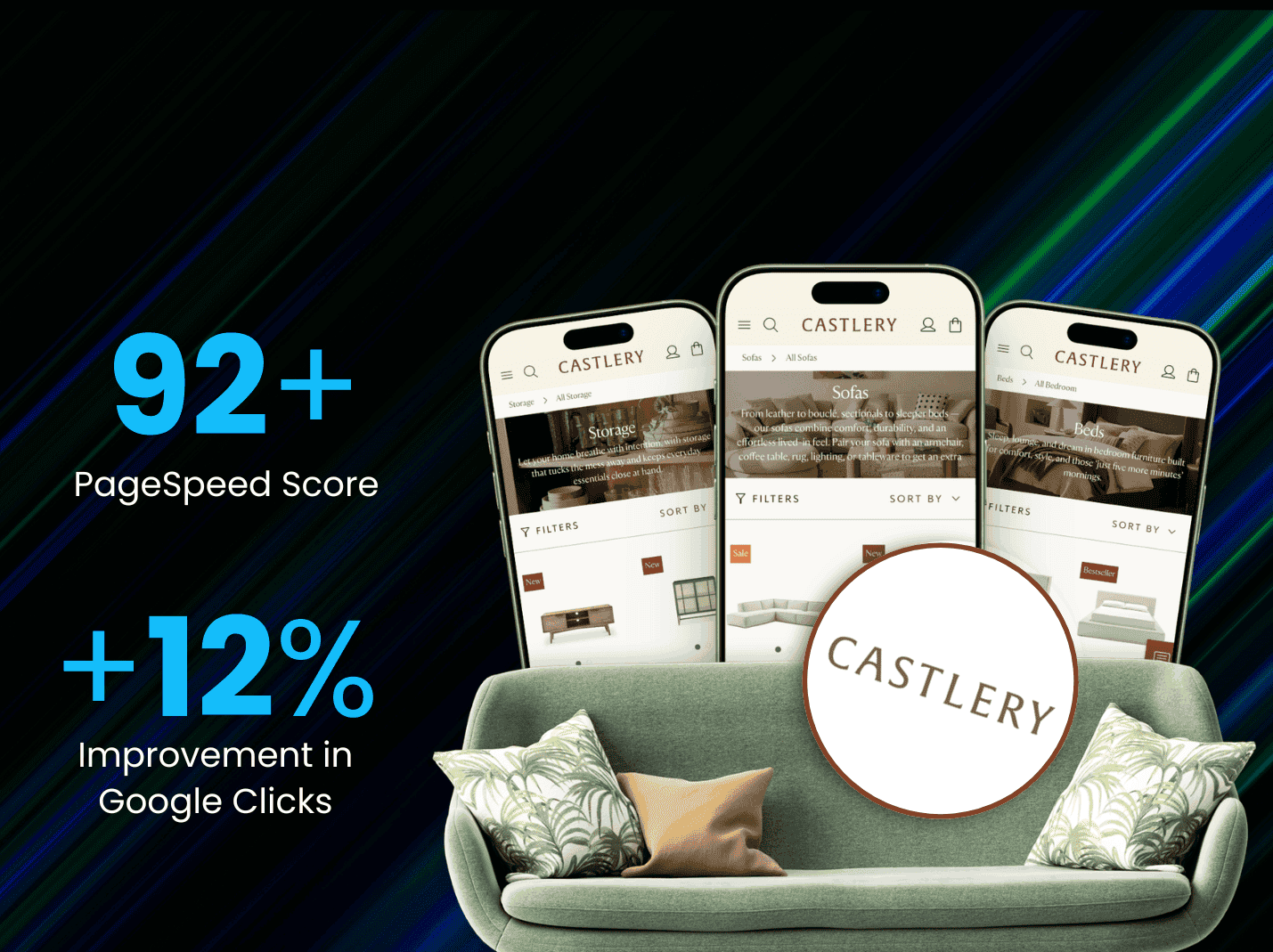Castlery