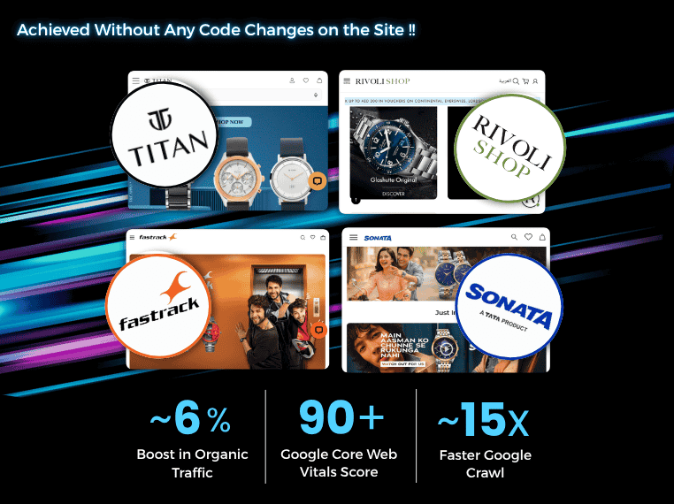 Top Watch Brands Achieve 90+ Core Web Vitals & 15x Faster Crawls with N7