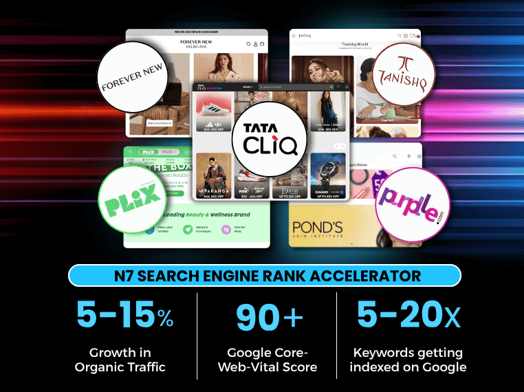 SERA Brand Success