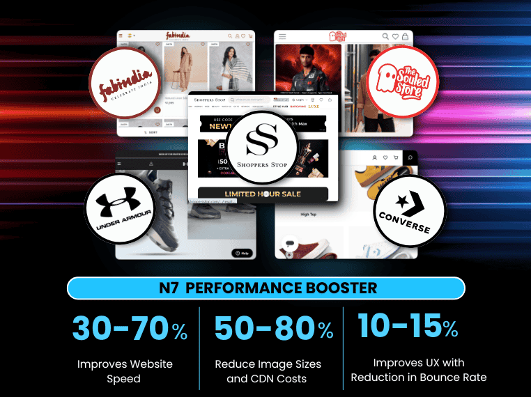 DXA Brands